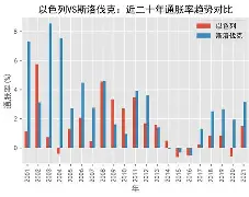 关于斯洛伐克假日表现沸腾勒，斯威士兰终触除底的信息